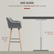 Aosom Chair Modern Bar Stools (Set of 2) with Linen Fabric - Available in 2 Colours