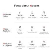 Aosom Outdoor Cover Water-Resistant Outdoor Patio Furniture Set Cover in Green - Available in 3 Sizes