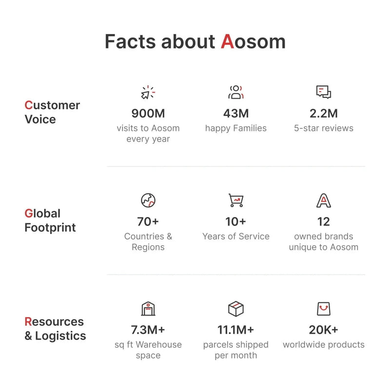 Aosom Outdoor Cover Water-Resistant Outdoor Patio Furniture Set Cover in Green - Available in 3 Sizes