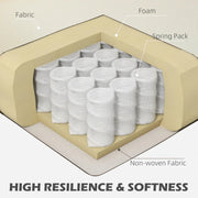 Aosom Sectional Modern L-Shaped Sectional Sofa with Reversible Chaise in Cream White