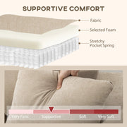 Pending - Aosom Homcom L-Shaped Sectional Sofa with Reversible Chaise - Available in 2 Colours