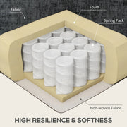 Pending - Aosom Homcom Modern Tufted Corner Sofa in Black