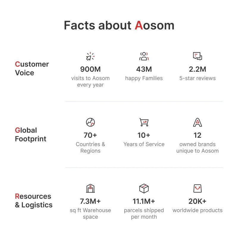 Pending - Aosom Outsunny Propane Fire Pit Table with Fountain in 15 in 000 Btu Outdoor Gas Fire Table with Led Light Adjustable Water Flow in Fire Fountain Water Feature with Decorative Glass Rocks in Grey