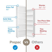 Pending - Modubox Bookcase Moda 80" Bookcase - Available in 3 Colours