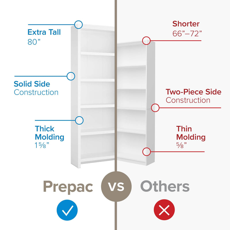 Pending - Modubox Bookcase Moda 80" Bookcase - Available in 3 Colours