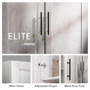 Pending - Modubox Storage Cabinet Elite 32" Panel Storage Cabinet - Available in 4 Colours