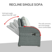 Aosom Conversation Set 6 Piece Outdoor Patio Rattan Wicker Conversation Set with Reclining Chairs in Grey