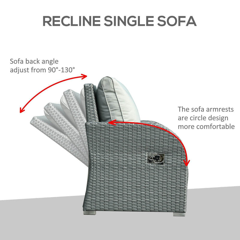 Aosom Conversation Set 6 Piece Outdoor Patio Rattan Wicker Conversation Set with Reclining Chairs in Grey