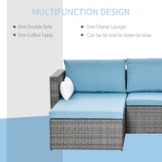 Aosom Sectional 3 Piece Modern Outdoor Patio Hand Woven Rattan Wicker Sectional Sofa with Coffee Table - Available in 2 Colours
