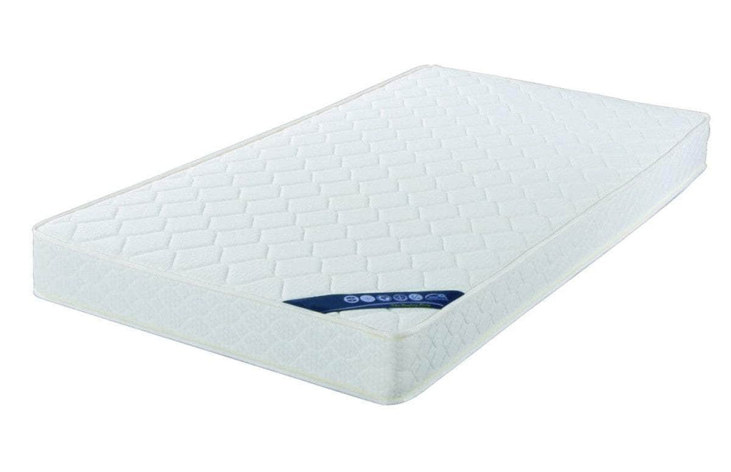 Winnipeg Mattresses — Wholesale Furniture Brokers Canada