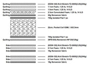Pending - Brassex Inc. Mattress Cicely 10.5" Euro Top Pocket Coil Mattress - Available in 3 Sizes